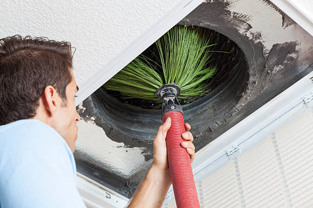 , MI Airduct Cleaning Company